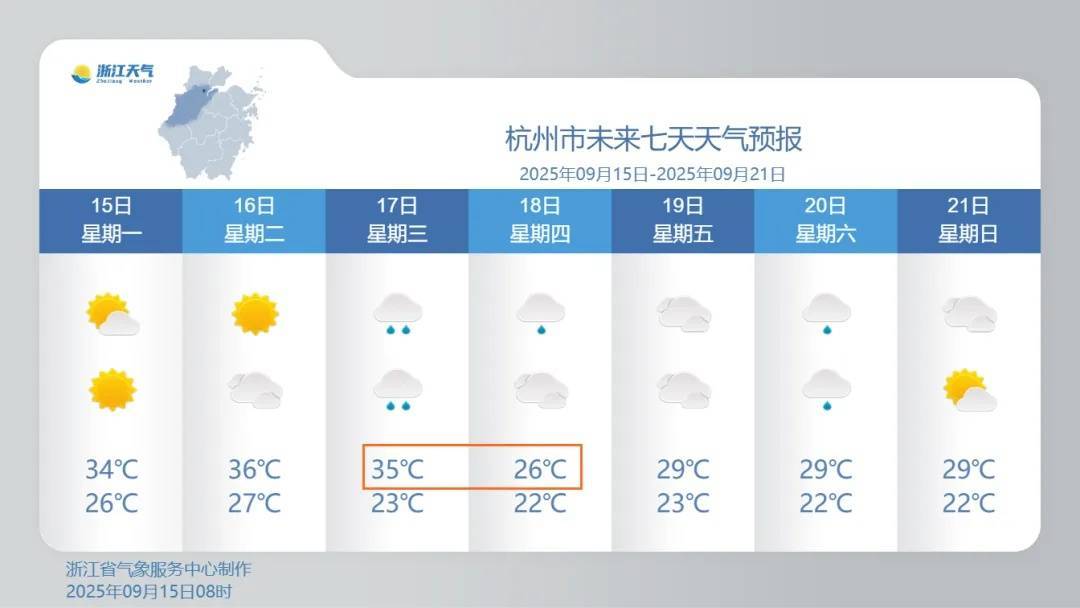 确认了！冷空气马上杀到<strong></p>
<p>比特币在哪里购买</strong>，浙江终于要降温了