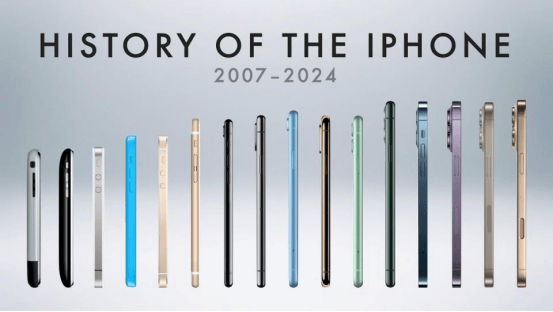 “乔布斯你复活吧！”iPhone17“丑”上热搜<strong></p>
<p>比特币在哪里购买</strong>，果粉最怀念的还是他？