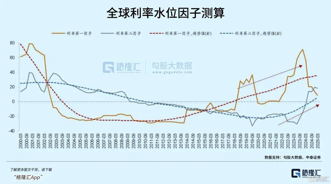 当钱不再是钱<strong></p>
<p>比特币在哪里购买</strong>，黄金也不再是黄金