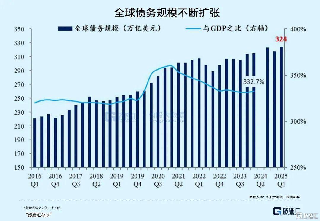 当钱不再是钱<strong></p>
<p>比特币在哪里购买</strong>，黄金也不再是黄金