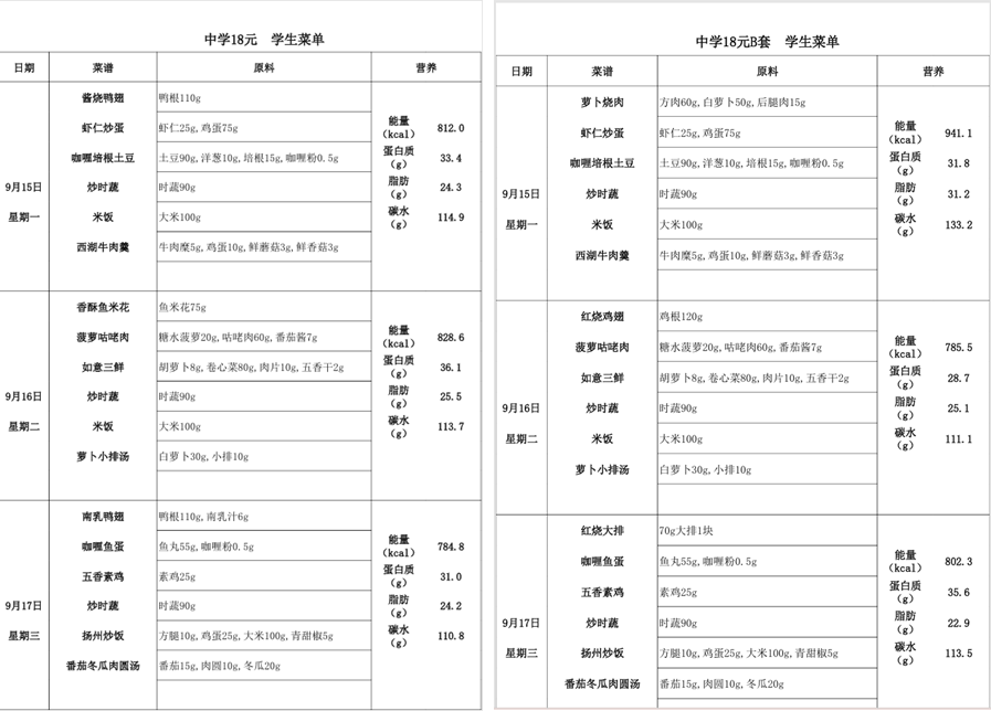 起底上海校园餐争议供应商绿捷:8月中标27个项目<strong></p>
<p>比特币行情最新价格美元</strong>,背后资本到底是谁?