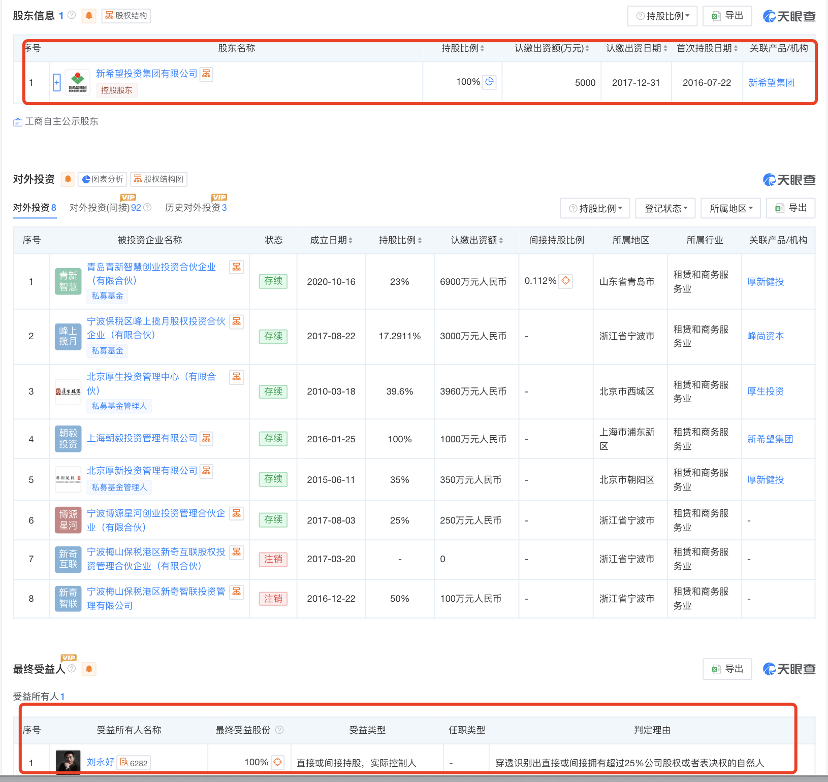 起底上海校园餐争议供应商绿捷:8月中标27个项目<strong></p>
<p>比特币行情最新价格美元</strong>,背后资本到底是谁?