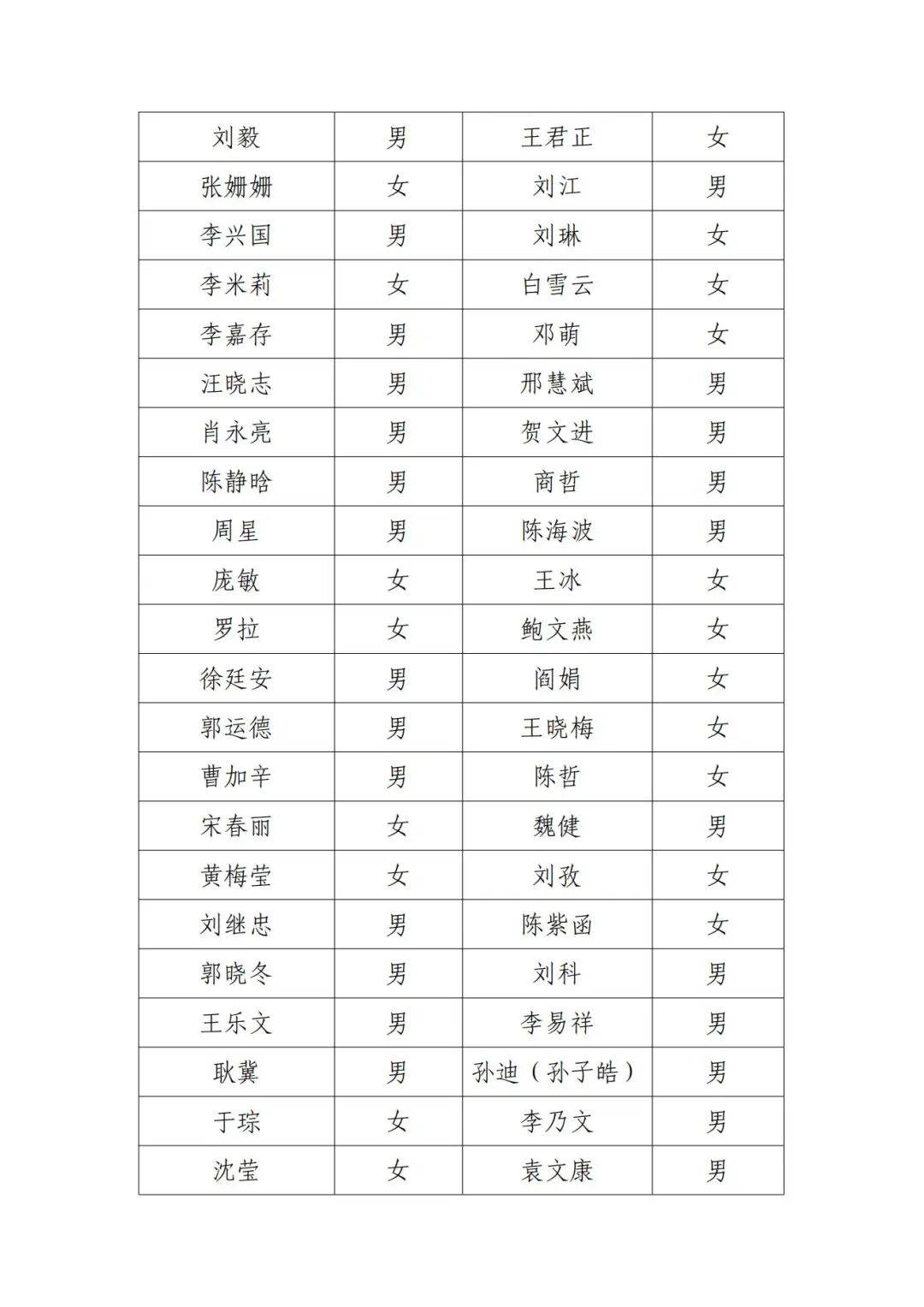 演员邓超等失联被公示<strong></p>
<p>比特币行情最新价格美元</strong>,最新回应