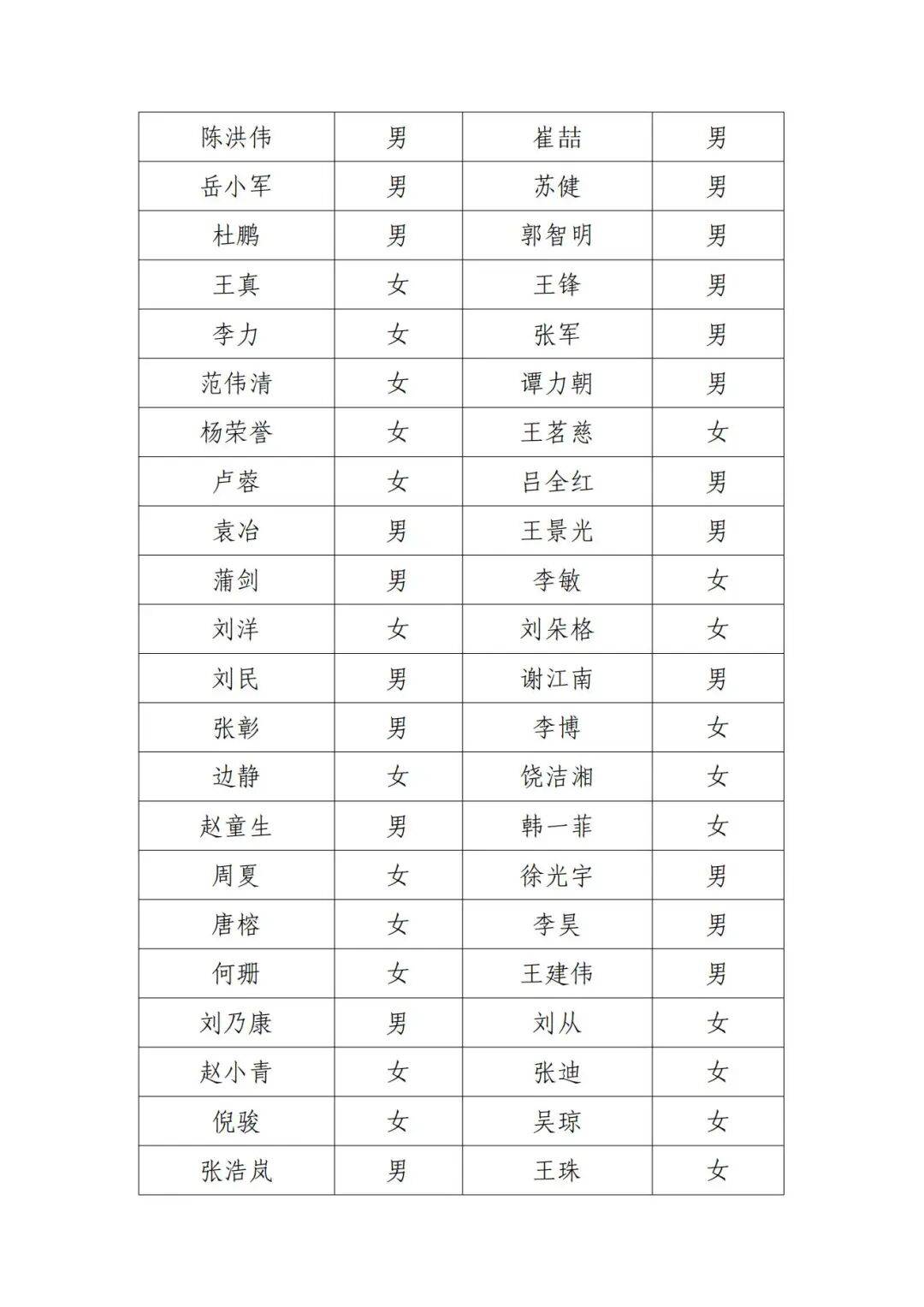 演员邓超等失联被公示<strong></p>
<p>比特币行情最新价格美元</strong>,最新回应