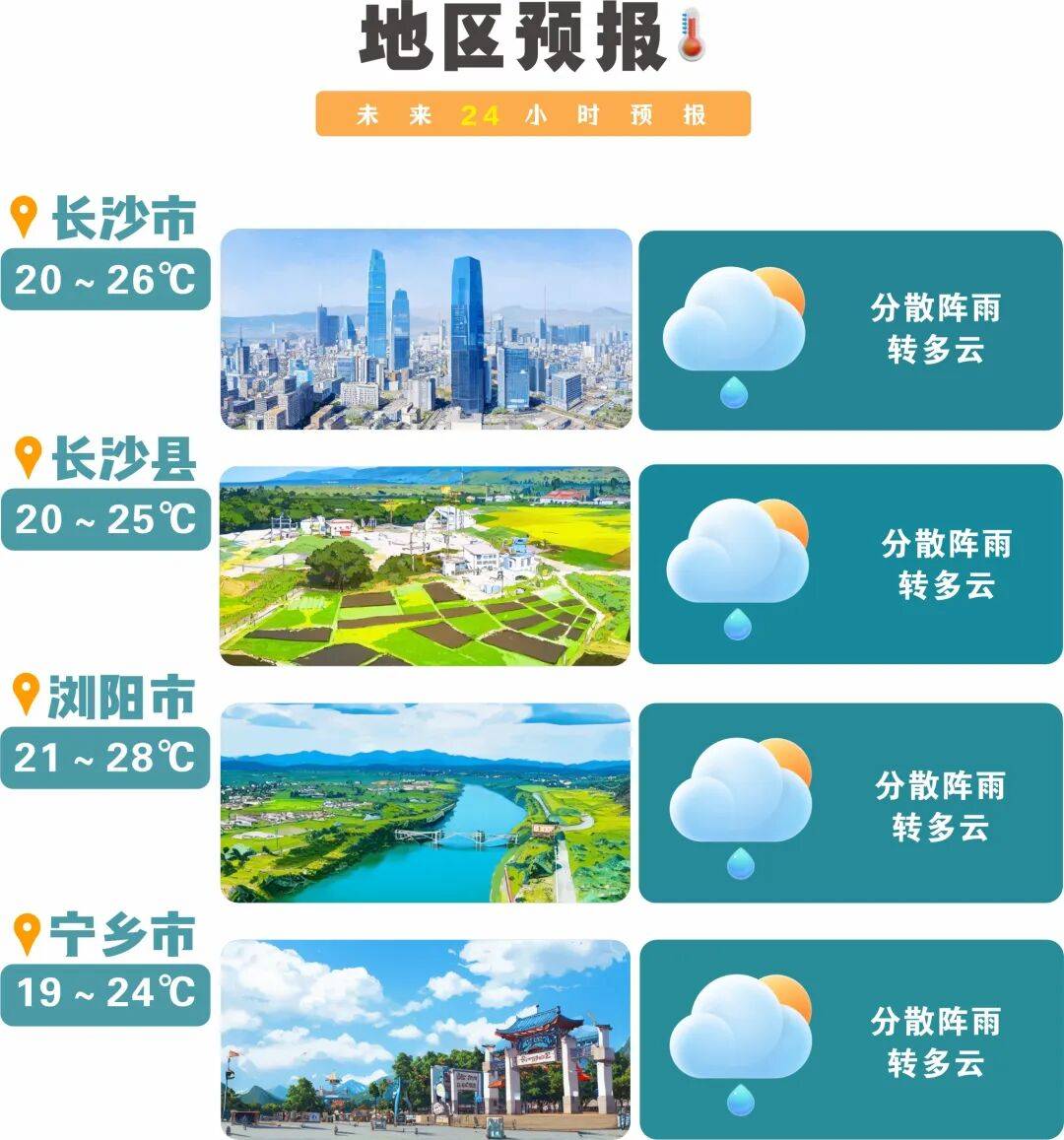 冷空气活跃<strong></p>
<p>比特儿app</strong>，降温、降雨、大风即将轮番登场！