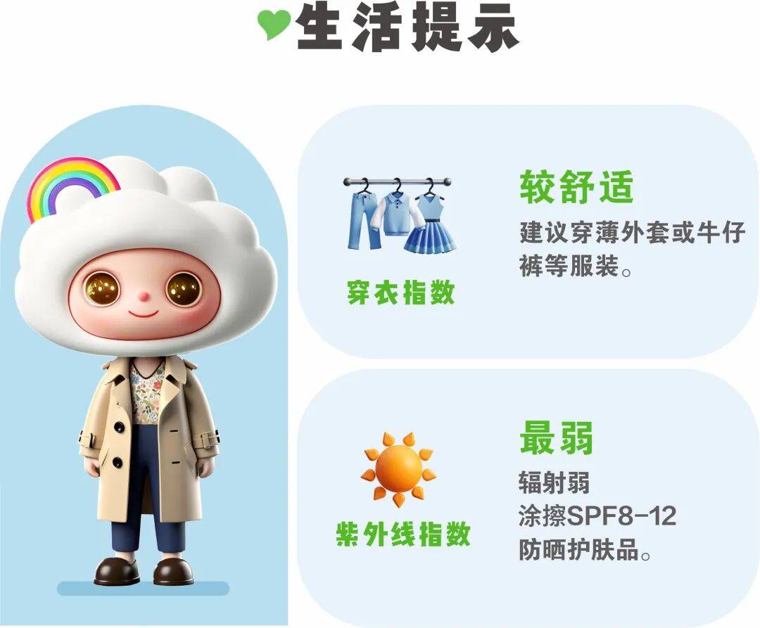 冷空气活跃<strong></p>
<p>比特儿app</strong>，降温、降雨、大风即将轮番登场！