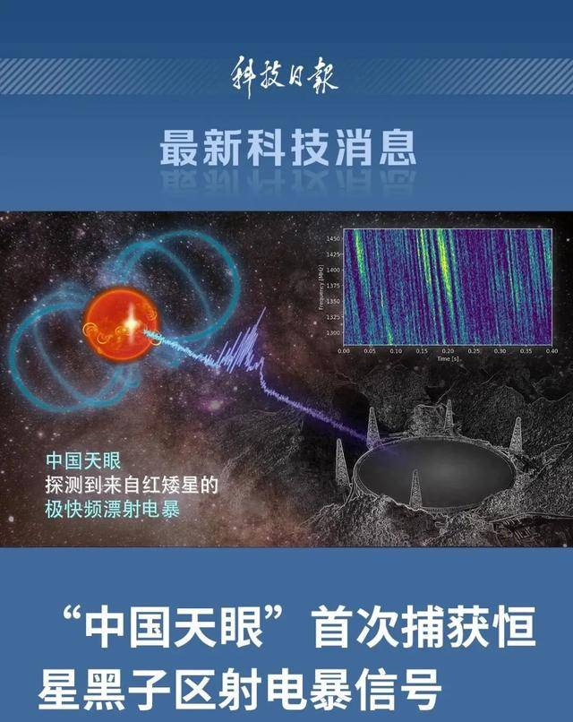 首次捕获<strong></p>
<p>比特儿官网</strong>！这一大国重器有重要发现