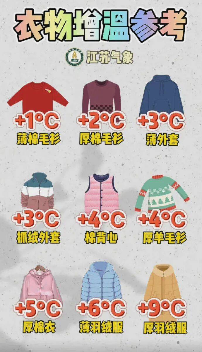 今年冬天是“超级冷冬”<strong></p>
<p>比特儿国际</strong>？最新回应