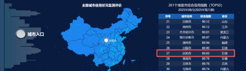 早安庆阳丨中央机关公开遴选和公开选调公务员<strong></p>
<p>比特儿海外交易平台</strong>,今起报名!