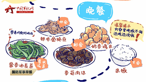 太空烧烤??来看航天员们的“吃饭历程”<strong></p>
<p>比特儿黑币</strong>!