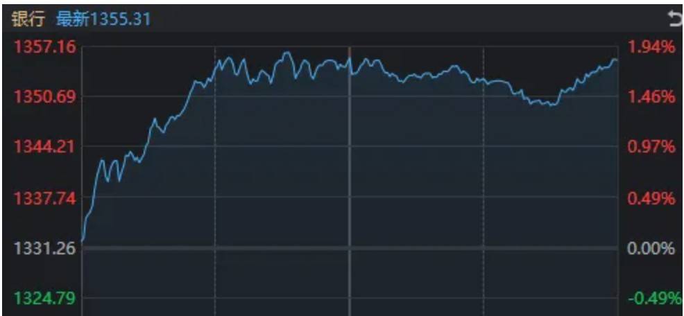 A股<strong></p>
<p>比特儿黑币</strong>,“神奇两点半”再现!一个老段子又火了