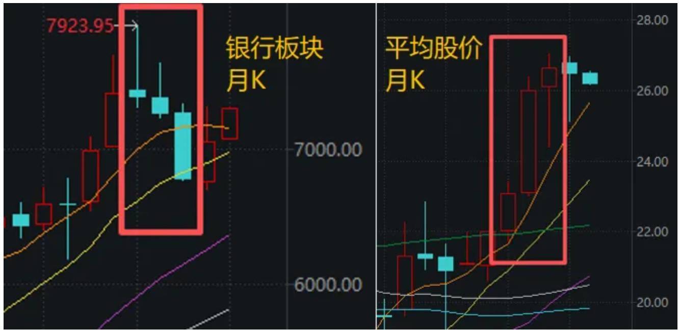 A股<strong></p>
<p>比特儿黑币</strong>,“神奇两点半”再现!一个老段子又火了