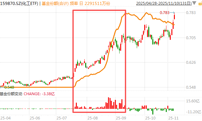 白酒的至暗时刻<strong></p>
<p>比特儿新版</strong>，过去了吗？