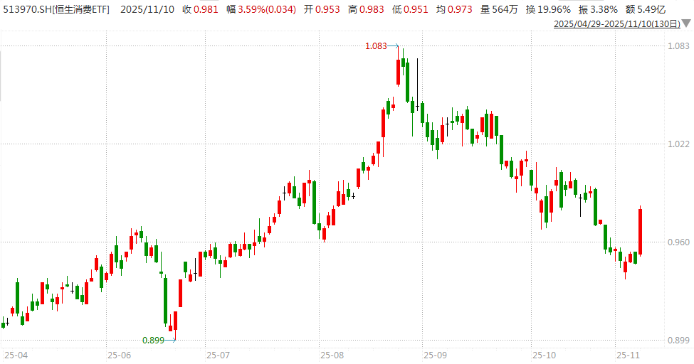 白酒的至暗时刻<strong></p>
<p>比特儿新版</strong>，过去了吗？