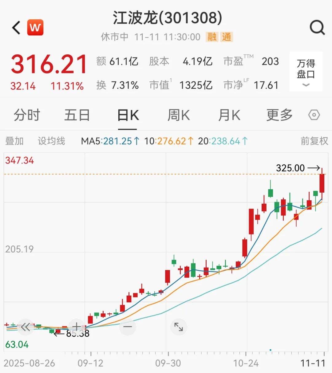 利好突袭<strong></p>
<p>现货</strong>，直线拉升