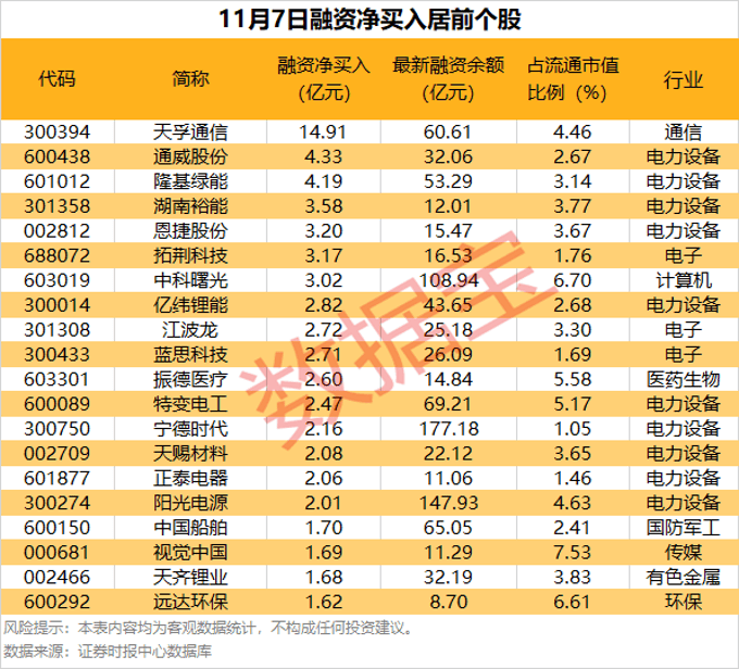 逾55万手封单！002387“一字”涨停<strong></p>
<p>现货</strong>，控制权拟变更