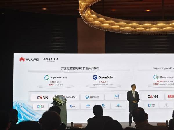 华为知识产权部长：研发团队捷报频传<strong></p>
<p>桔子虚拟币</strong>，尽最大努力对外开放