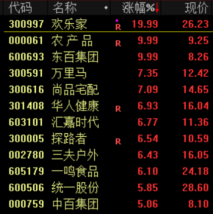 突发<strong></p>
<p>桔子虚拟币</strong>！刚刚宣布：清仓了！