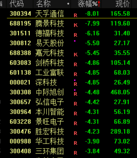 突发<strong></p>
<p>桔子虚拟币</strong>！刚刚宣布：清仓了！