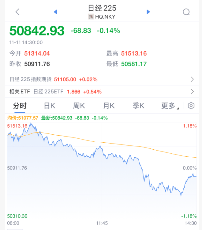 突发<strong></p>
<p>桔子虚拟币</strong>！刚刚宣布：清仓了！