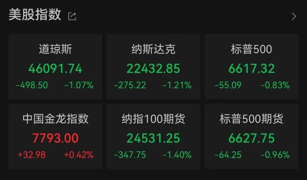 突发<strong></p>
<p>TBG虚拟币</strong>,大跌!