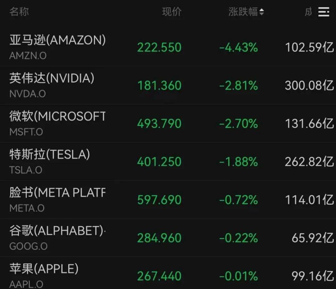 突发<strong></p>
<p>TBG虚拟币</strong>,大跌!