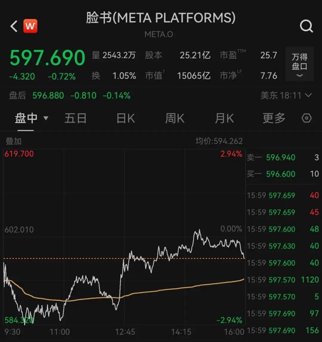 突发<strong></p>
<p>TBG虚拟币</strong>,大跌!