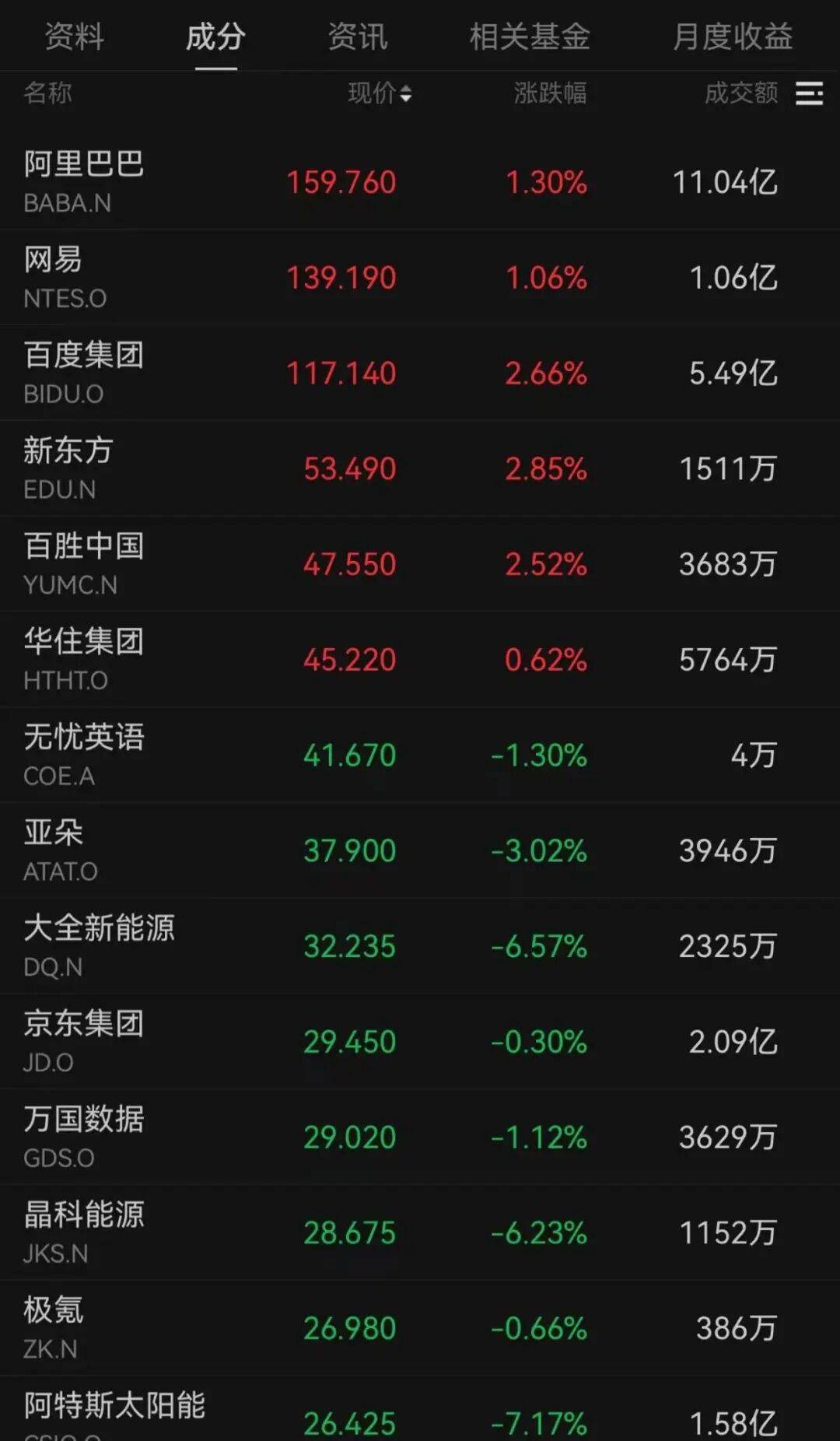 突发<strong></p>
<p>TBG虚拟币</strong>,大跌!