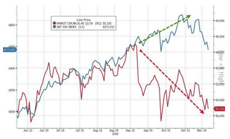 隔夜<strong></p>
<p>畅u虚拟币</strong>,美股为何巨震暴跌?高盛给出九大理由