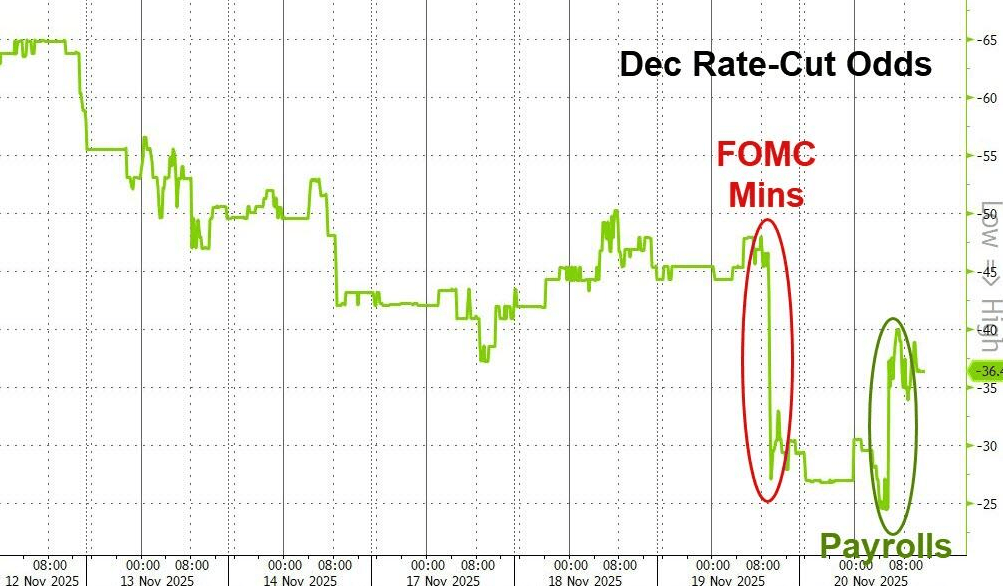 隔夜<strong></p>
<p>畅u虚拟币</strong>,美股为何巨震暴跌?高盛给出九大理由