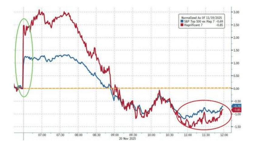 隔夜<strong></p>
<p>畅u虚拟币</strong>,美股为何巨震暴跌?高盛给出九大理由