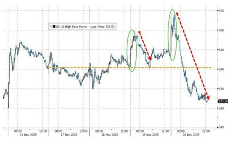 隔夜<strong></p>
<p>畅u虚拟币</strong>,美股为何巨震暴跌?高盛给出九大理由