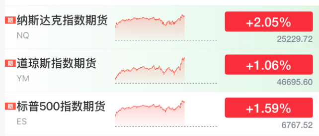 刚刚!美联储<strong></p>
<p>畅u虚拟币</strong>,降息大消息!