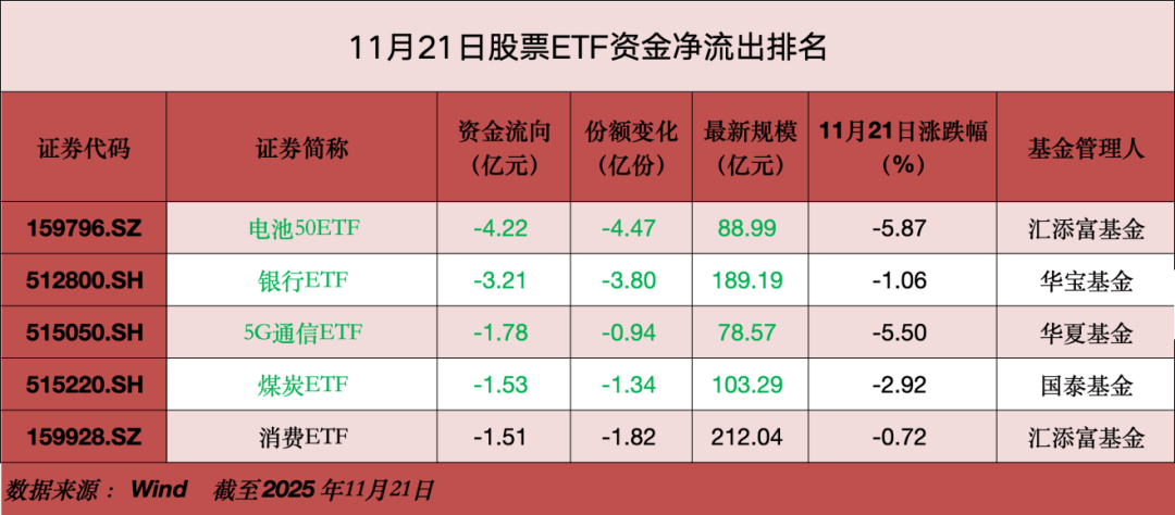 A股大利好<strong></p>
<p>一键哥虚拟币</strong>,狂买400亿!