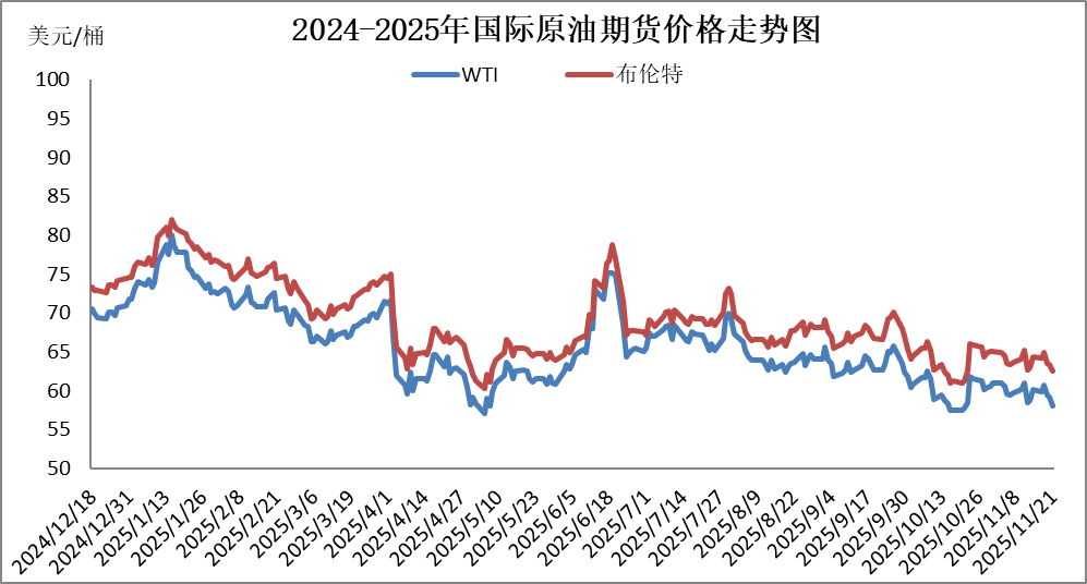 国内成品油价今晚下调<strong></p>
<p>一键哥虚拟币</strong>,92号汽油重返“6元时代”