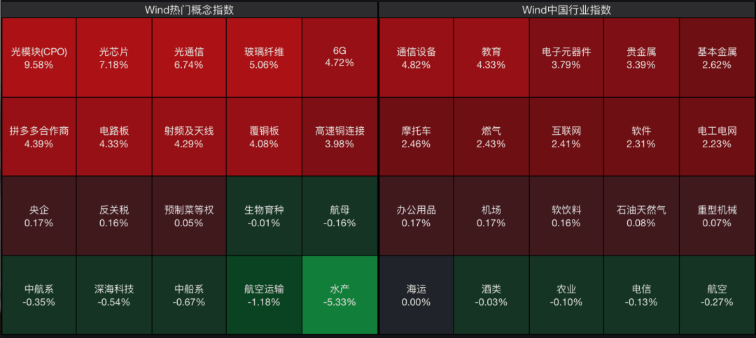 A股<strong></p>
<p>CJL虚拟币</strong>,大反攻!