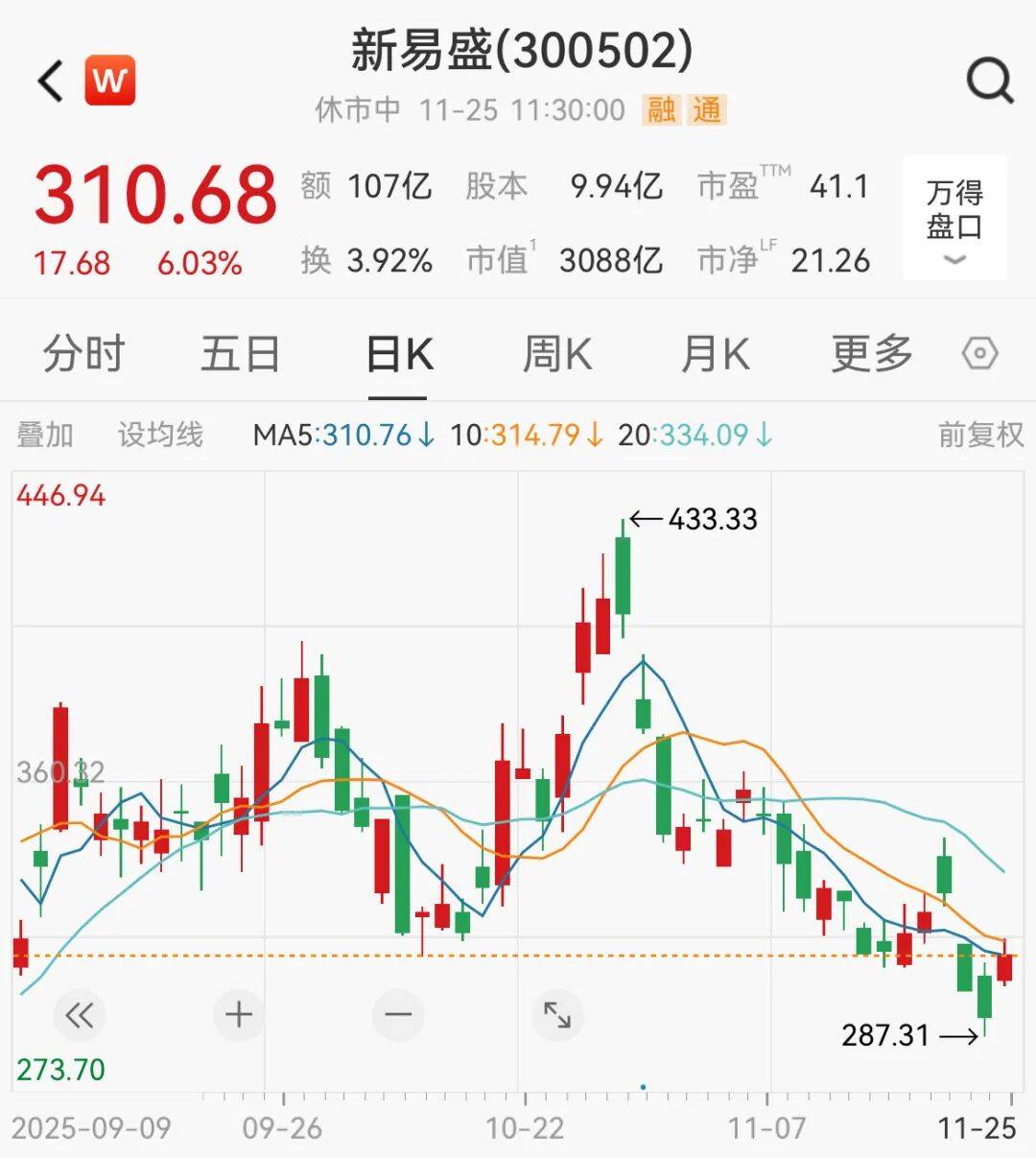 A股<strong></p>
<p>CJL虚拟币</strong>,大反攻!