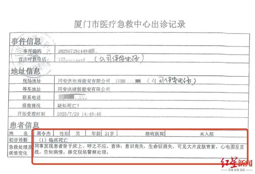 21岁小伙入职3个半月在宿舍猝死<strong></p>
<p>bvv虚拟币</strong>,未获工伤认定,家属质疑过劳死