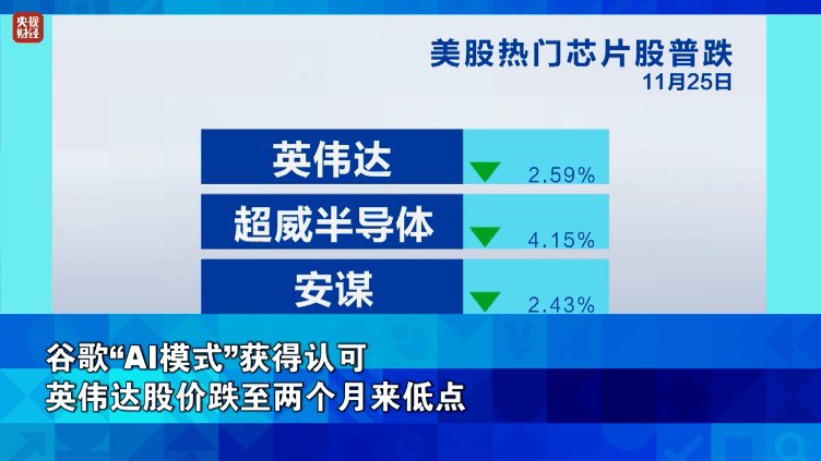 金价<strong></p>
<p>虚拟网领币</strong>,大涨!