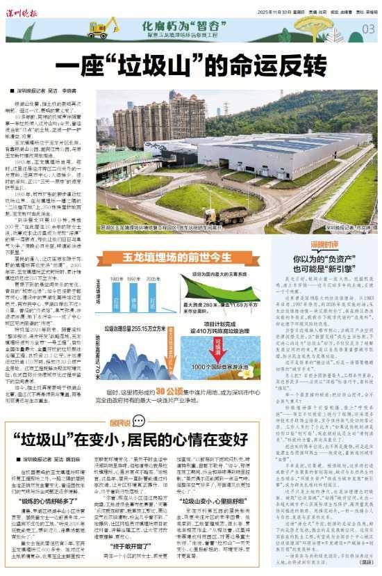 深圳110米高“垃圾山”连根拔起<strong></p>
<p>qkf虚拟币</strong>!你以为的“负资产”被盘活了!