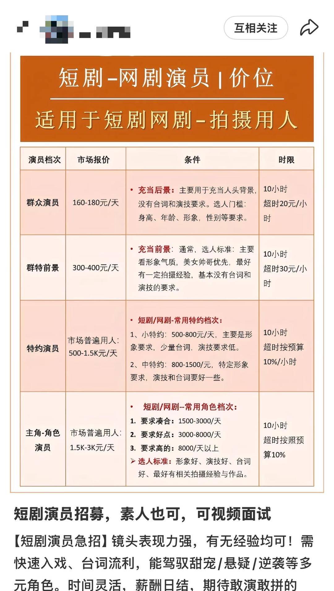 日薪300元招特约演员<strong></p>
<p>qkf虚拟币</strong>,进组拍戏先交近万元集训费?业内人士揭短剧演员招募利益链