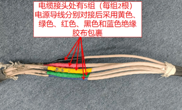 1人触电身亡!事发深圳一商场<strong></p>
<p>DBM虚拟币</strong>,官方公布调查报告