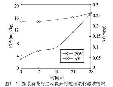 6种东西<strong></p>
<p>牛玩的虚拟币</strong>,没过保质期就“坏了”?赶紧看看,别拿全家健康开玩笑