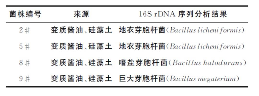 6种东西<strong></p>
<p>牛玩的虚拟币</strong>,没过保质期就“坏了”?赶紧看看,别拿全家健康开玩笑