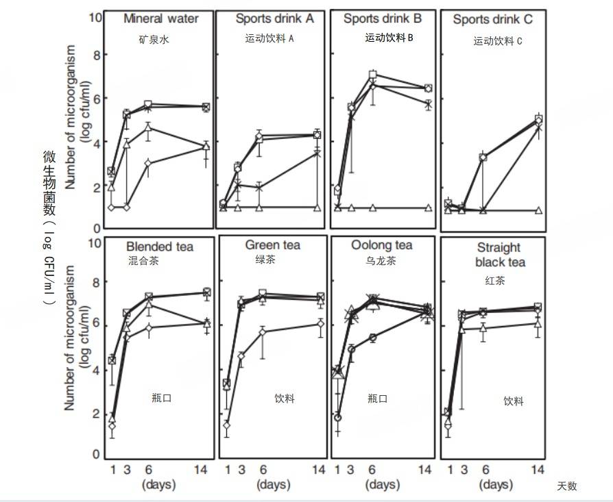 6种东西<strong></p>
<p>牛玩的虚拟币</strong>,没过保质期就“坏了”?赶紧看看,别拿全家健康开玩笑