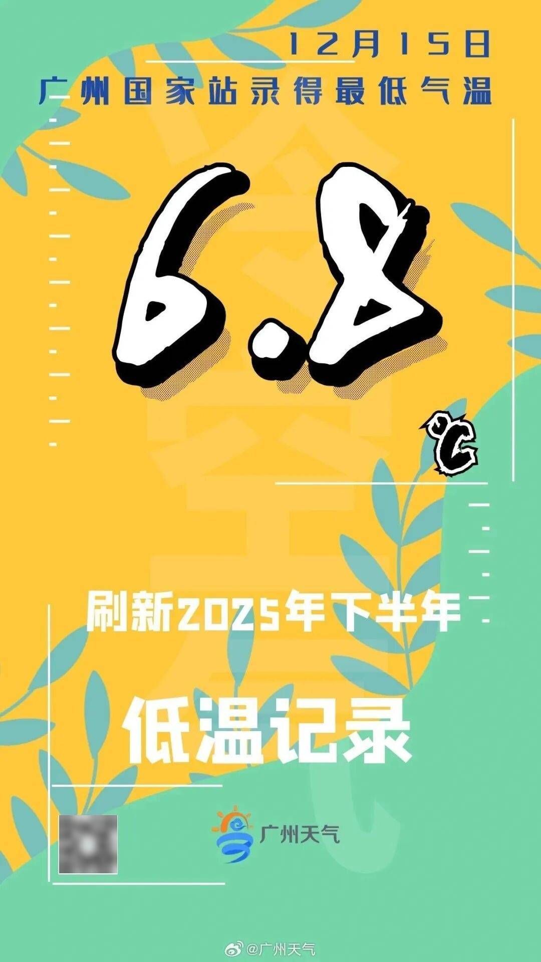 广东多地最低气温刷新<strong></p>
<p>八宝树虚拟币</strong>,今冬是“超级冷冬”吗?