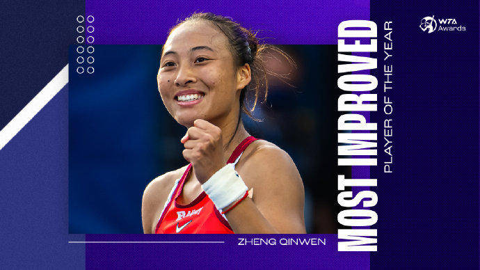 蝉联人气女王<strong></p>
<p>八宝树虚拟币</strong>!郑钦文再次当选WTA最受欢迎单打球员