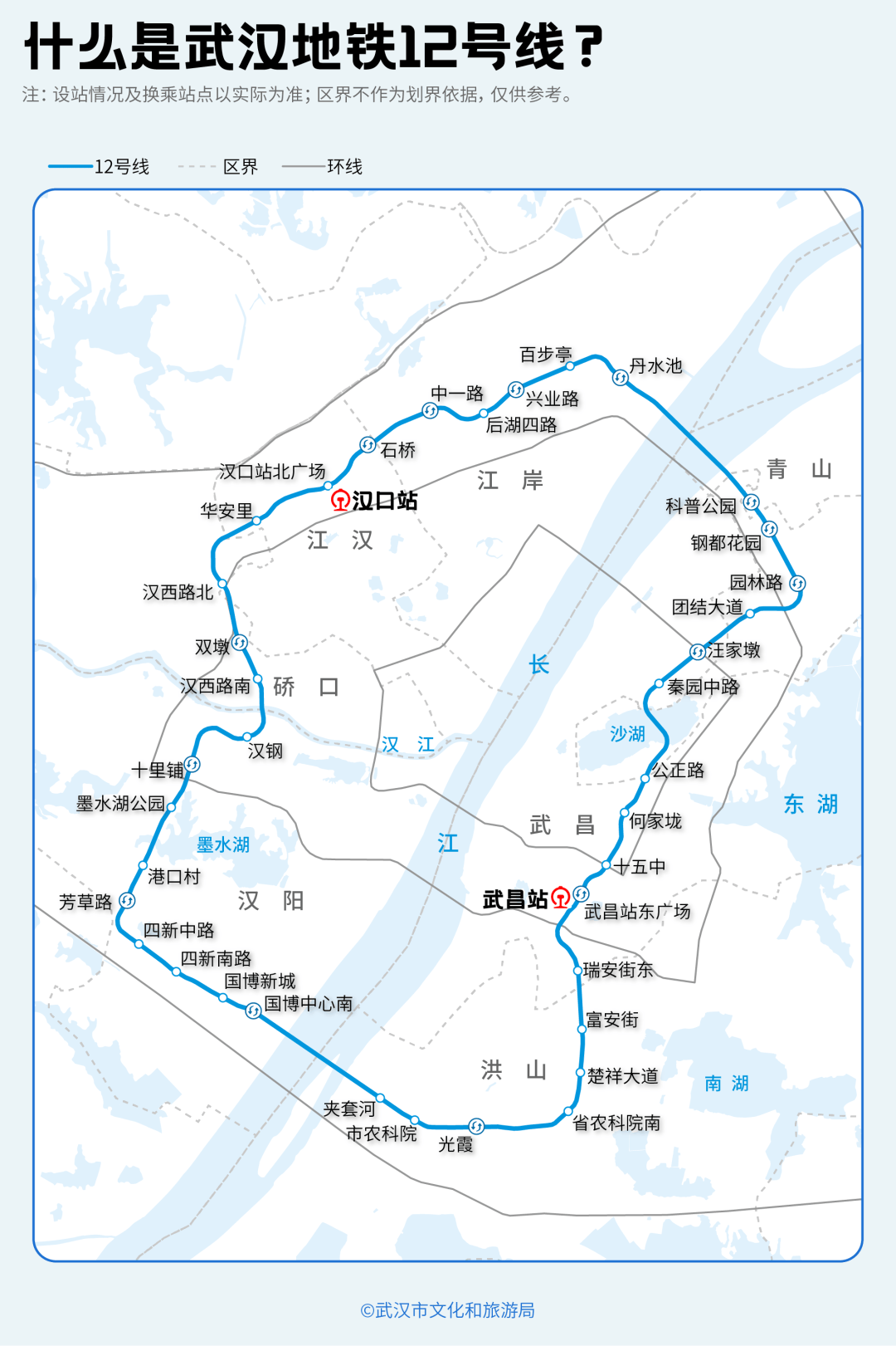 亚洲第一<strong></p>
<p>虚拟币画线</strong>,世界第二,武汉地铁环线王有多牛?
