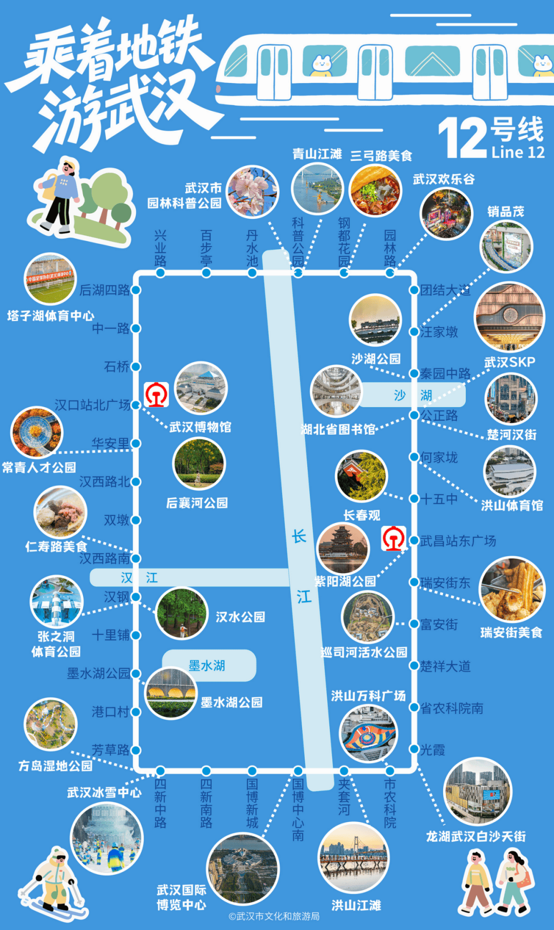 亚洲第一<strong></p>
<p>虚拟币画线</strong>,世界第二,武汉地铁环线王有多牛?