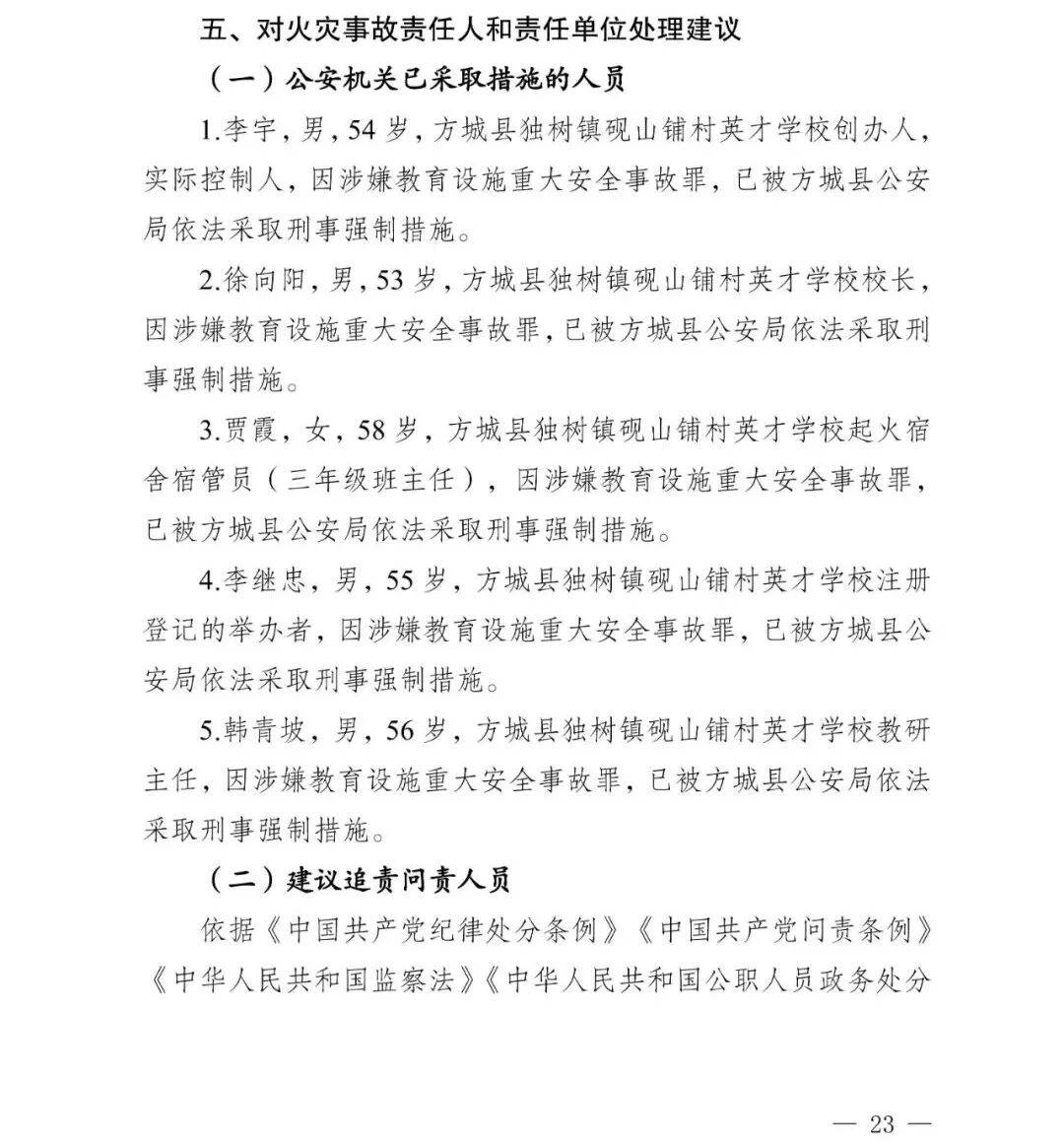 副市长、县委书记、县长、市教育局局长等25人被处理<strong></p>
<p>虚拟币画线</strong>，方城县英才学校重大火灾事故问责名单公布